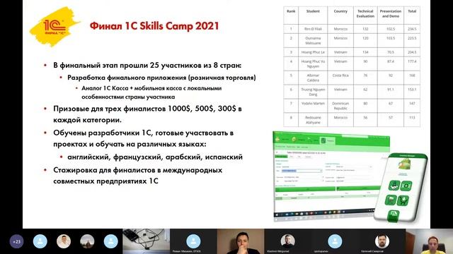 Подготовка специалистов 1С к выходу на международный рынок смотреть онлайн