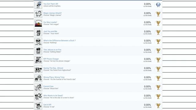 EASY 5 MIN PLATINUM || The Jekoos Trophy & Achievement Guide смотреть онлайн