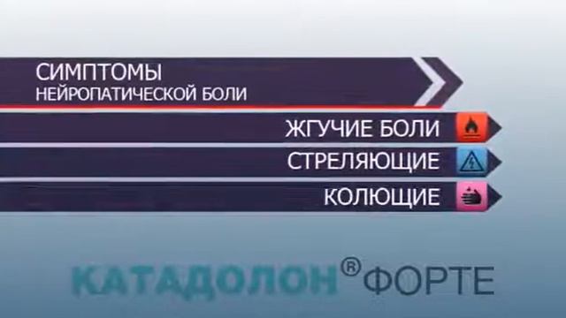 Офисный синдром. Виды боли. смотреть онлайн