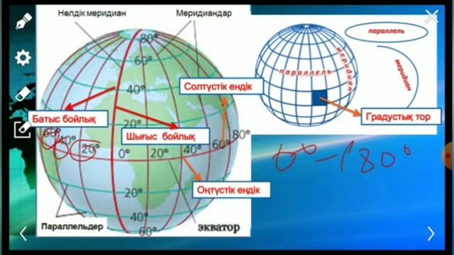 пән: Геодезиядағы сызу Досжан Г.К. смотреть онлайн