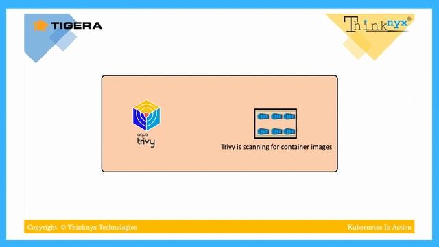 Kubernetes Security Best practices | Kubernetes in Action by Ravi Singh смотреть онлайн