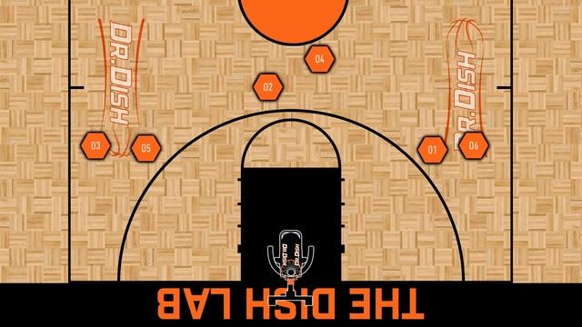 Team Basketball Shooting Drills: Zone Flash & Kick смотреть онлайн