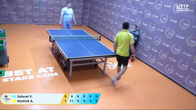 19 февраля 2021. Оранжевый зал. Дневной турнир. TT Cup смотреть онлайн