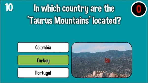 Are you good enough? 20 general knowledge questions and answers