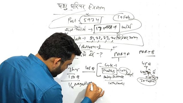 Pashu Parichar Exam 2024 Total Form | पशु परिचर एग्जाम | Pashu Parichar Prepration Tips | Best Tips смотреть онлайн