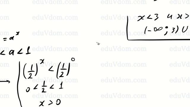 Решите показательное неравенство: 6^(x^2 -7x)*36^6 больше 1 смотреть онлайн
