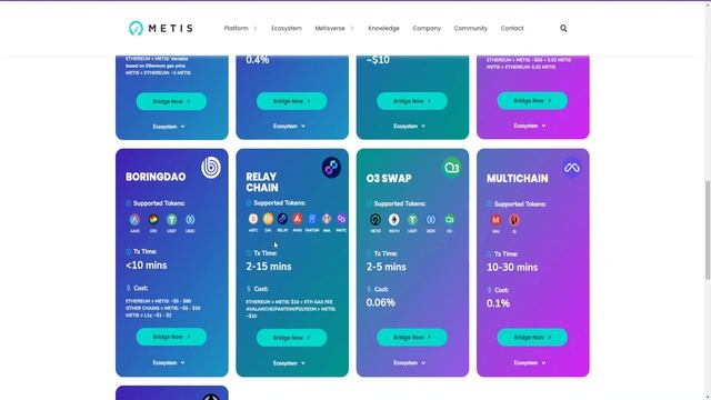 Metis Ecosystem possibly heating up!? (How to bridge on & Off to Andromeda ) смотреть онлайн