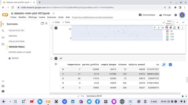Mission Plotly Violin Plot 001 : Avec Plotly sous Python, comment générer un graphique en violon ? смотреть онлайн
