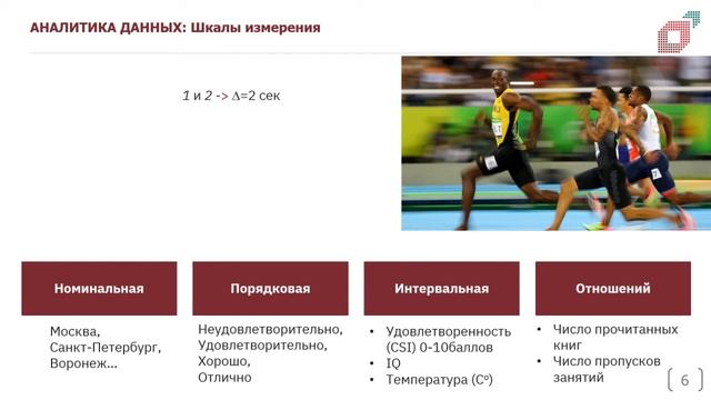 2. Измерительные шкалы смотреть онлайн