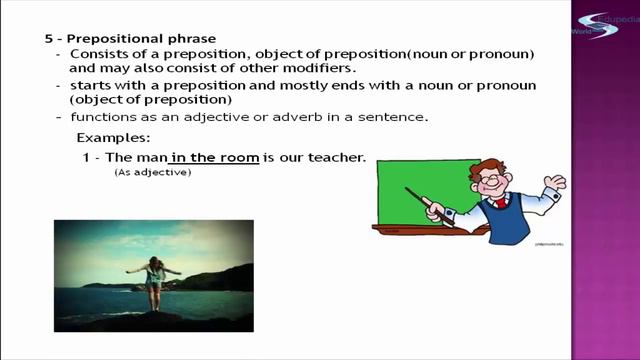 Learn English Grammar | Phrase | Type of phrase | Basic Concept смотреть онлайн
