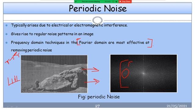 PERIODIC NOISE IN DIGITAL IMAGE PROCESSING смотреть онлайн