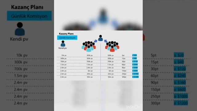Презентация компании АТОМИ на Турецком языке. смотреть онлайн