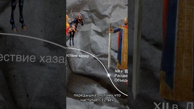 Этнический состав Тбилиси (армяне, азербайджанцы, русские, курды, езиды, евреи и др.) #tbilisi