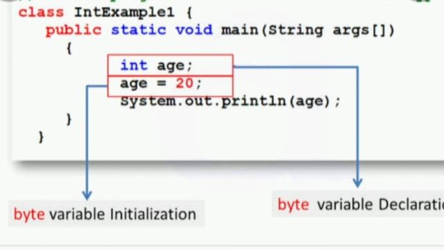 Types of Variables - 1 | Java Basics 17 | Java Tutorials in Telugu смотреть онлайн