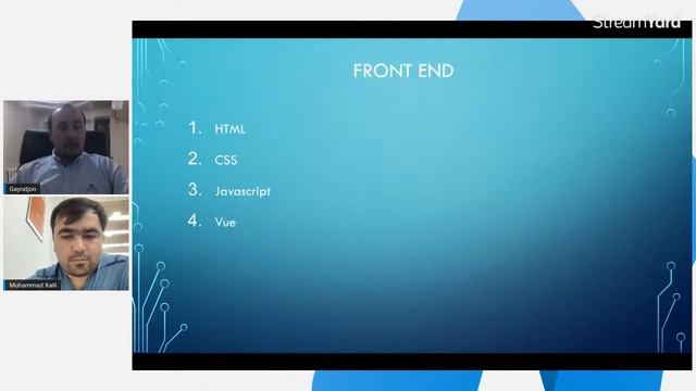 Fullstack Java praktikumda nimalar o'rgatiladi? Undan qanday natija kutilmoqda? смотреть онлайн