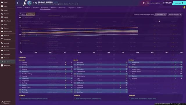 Football Manager 2020 FIRST IMPRESSIONS | FM20 New Features Review смотреть онлайн