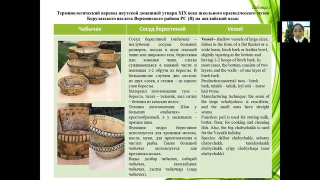 Слепцова Айсена - Иностранные языки / ИНОСЯ_ШАГВБУДУЩЕЕ смотреть онлайн