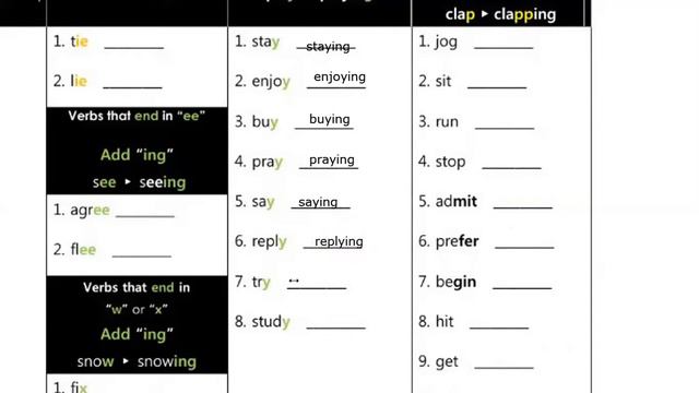 Inglés Corporativo- 26/9/2022 - SIMPLE PRESENT PROGRESSIVE FOR TEMPORARY SITUATIONS смотреть онлайн