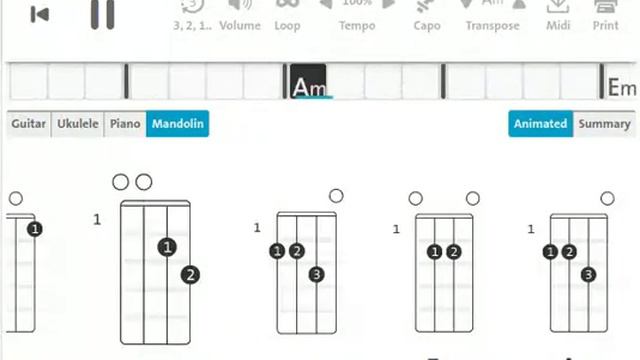 R E M : Losing My Religion | Mandolin Chord смотреть онлайн