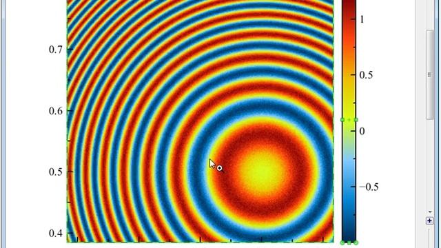 Color Map Plot navigation in MagicPlot 2.7 смотреть онлайн