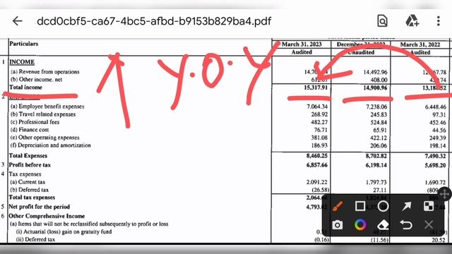 ORACLE FINANCIAL SERVICES RESULTS●DIVIDEND●ORACLE FINANCIAL STOCK ANALYSIS @ STOCK MARKET PLANNER смотреть онлайн