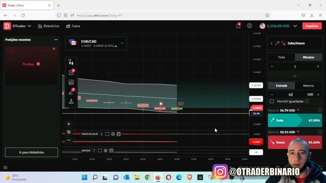 ✅ DAY TRADE REAL DERIV.COM 2022 - 11.88% DE ALAVANCAGEM UTILIZANDO ESTRATÉGIAS MANUAIS CERTEIRAS! смотреть онлайн