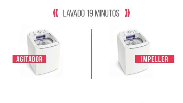 Lavadora Electrolux LI22Y смотреть онлайн