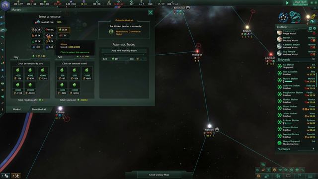 Technology Tips for Stellaris 2022 смотреть онлайн