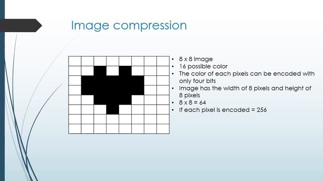 Run Length Encoding смотреть онлайн