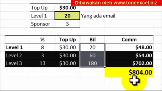 Kelebihan Menjadi Service Center Tune Talk Tone Excel смотреть онлайн