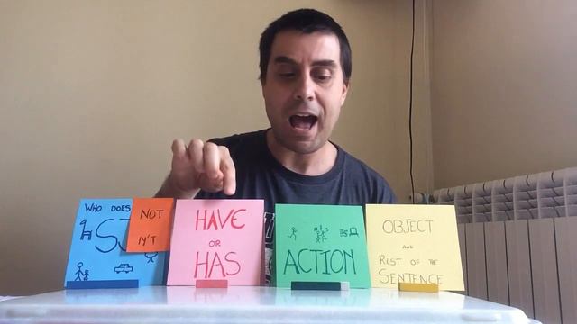 PRESENT PERFECT NEGATIVE SENTENCES смотреть онлайн