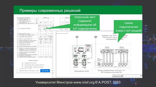 BIM 112 Бибик Д.Г. Эволюция проектных решений с развитием новых технологий смотреть онлайн