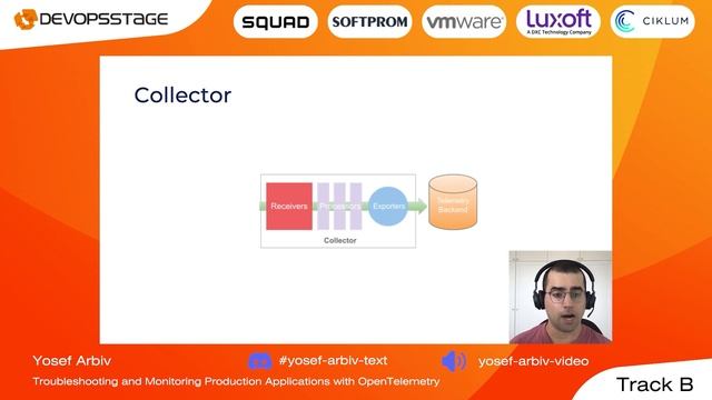 Yosef Arbiv | Troubleshooting and Monitoring Production Applications with OpenTelemetry смотреть онлайн