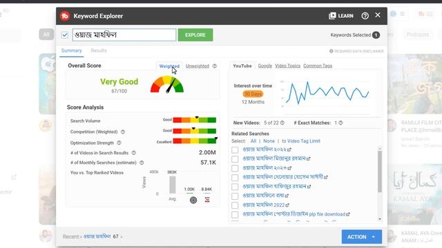 ওয়াজ মাহফিল চ্যানেলের কিওয়ার্ড রিসার্চ ? Bangla Waz Channel SEO Like Mizanur Rahman Azhari