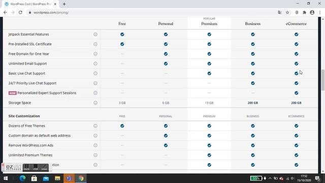 Wordpress Pricing смотреть онлайн