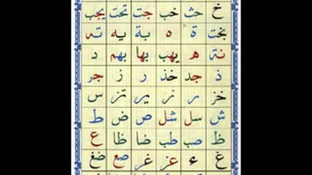 ?ПРОДОЛЖЕНИЕ АРАБСКИХ БУКВЫ /2? смотреть онлайн