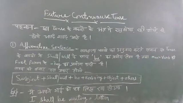 Future Continuous Tense, ( Affirmative And Negative Sentence) by Vipul Sir смотреть онлайн
