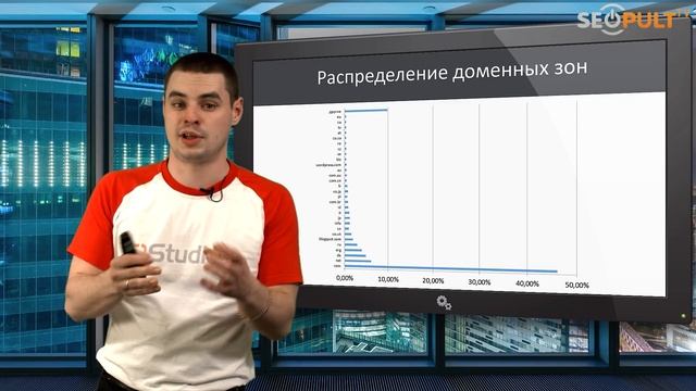 Ссылки на дропах. Как скрыть свою сетку дропов от поисковых систем? Денис Нарижный смотреть онлайн