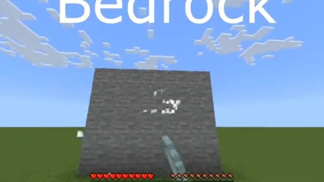 Java and Bedrock editions of Minecraft sound different! смотреть онлайн