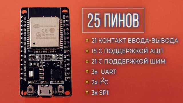 ESP-WROOM-32 платформа Интернета Вещей с Wi-Fi и Bluetooth. Железки Амперки смотреть онлайн