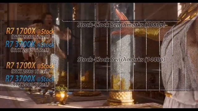 Ryzen 7 1700X Vs. Ryzen 7 3700X | 1080p and 1440p Gaming Benchmarks смотреть онлайн