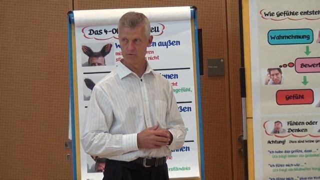 10 Übung zum Abschluss des Tages mit Bodenankern смотреть онлайн