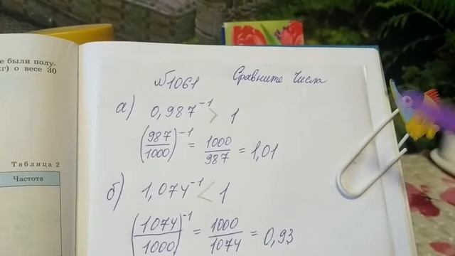 1061 Алгебра 8 класс сравните числа смотреть онлайн