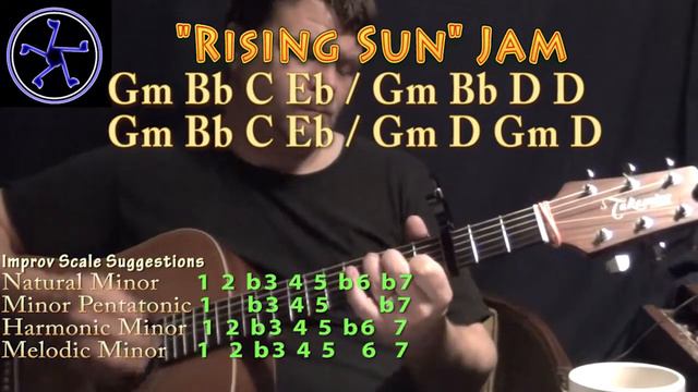 House of the Rising Sun Jam in Gm Minor - Acoustic Guitar Instrumental Track смотреть онлайн