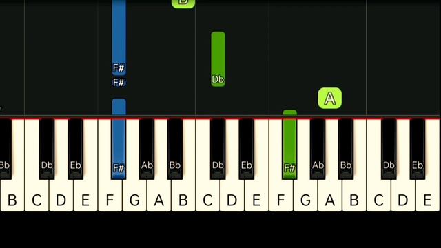 AEGIS - MINAHAL KITA | SLOW & EASY PIANO TUTORIAL смотреть онлайн
