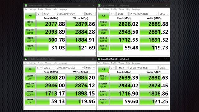 Benchmark of the OEM Micron 2300 for potential use as NVME cache in Unraid MTFDHBA1T0TDV 1TB M.2 смотреть онлайн