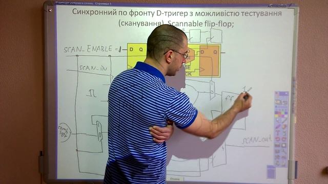 Лекція 14.1. Граничне сканування (boundary scan) для тестування мікросхем. смотреть онлайн