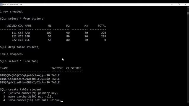 SQL command execution - DDL, DML, TCL | SANA LECTURES смотреть онлайн