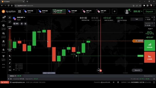 binary option trading day 8 start with $25 (2 to 4 times weekly) смотреть онлайн