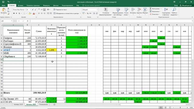 Изменения в портфеле Покупка защитного актива. смотреть онлайн